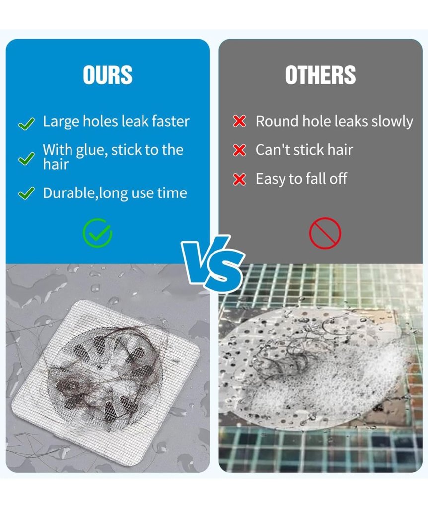 Bathroom Drain Filter (20 Pcs )